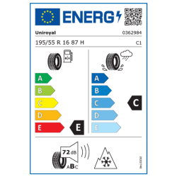 Uniroyal 195/55 R16 87H AllSeasonExpert 2 M+S TL