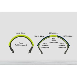 Metzeler Sportec M7RR 190/55 ZR 17 M/C 75W TL Trasera