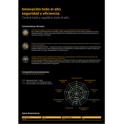 Continental 235/55 R18 100V AllSeasonContact AO M+S TL DOT 48/22