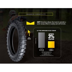 Dunlop Geomax AT82﻿ 110/100 - 18  64M TT Front DOT 33/24