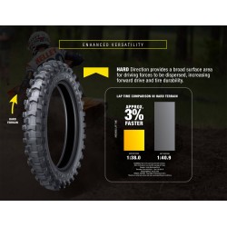 Dunlop Geomax AT82﻿ 110/100 - 18  64M TT Trasera DOT 33/24